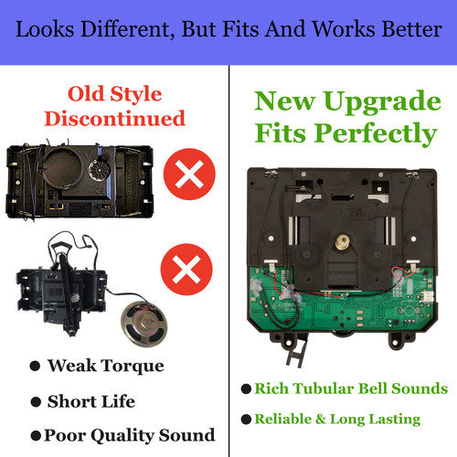 Quartz clock movement - quartz,